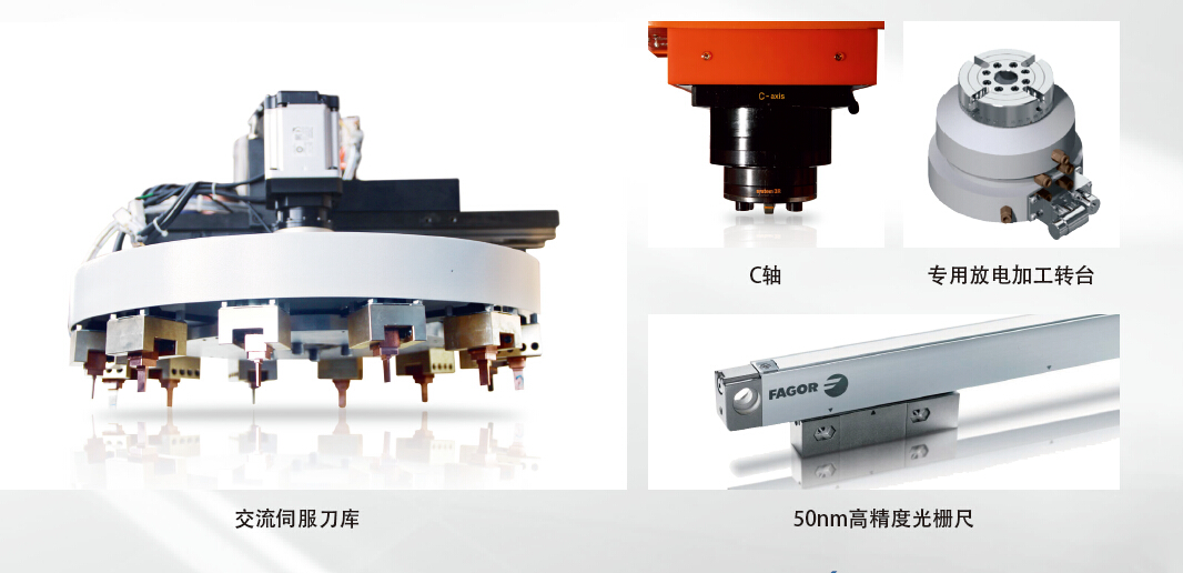 升降液槽火花機(jī)選用配置