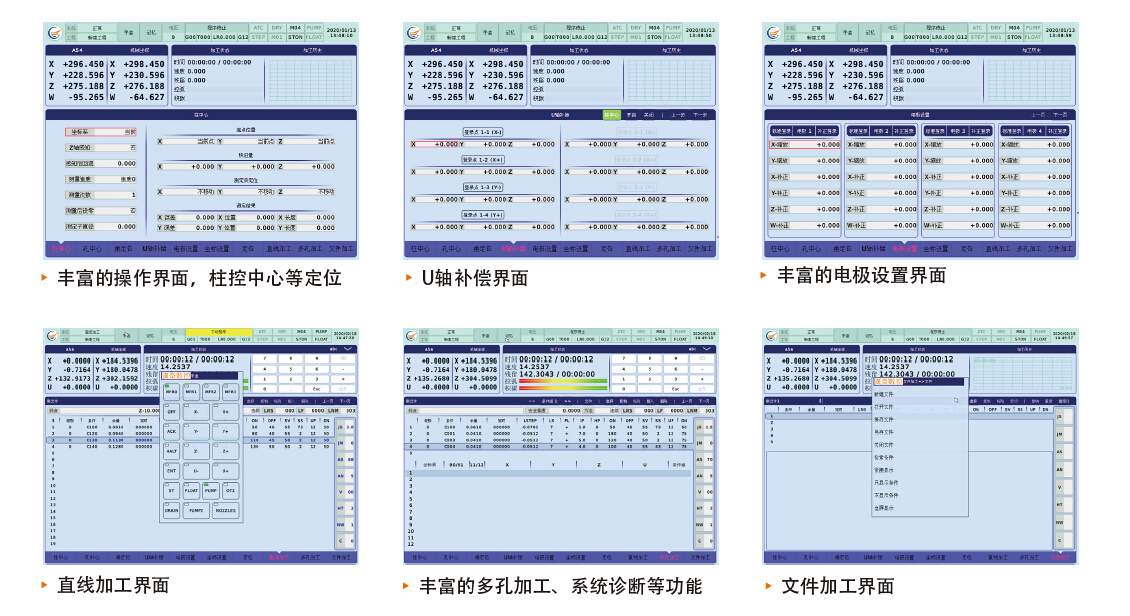 升降液槽火花機(jī)加工界面